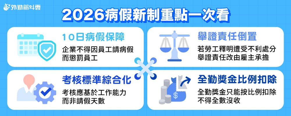 2026 病假新制重點一次看